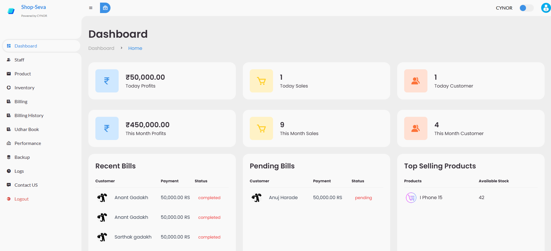 Shop-Seva Dashboard